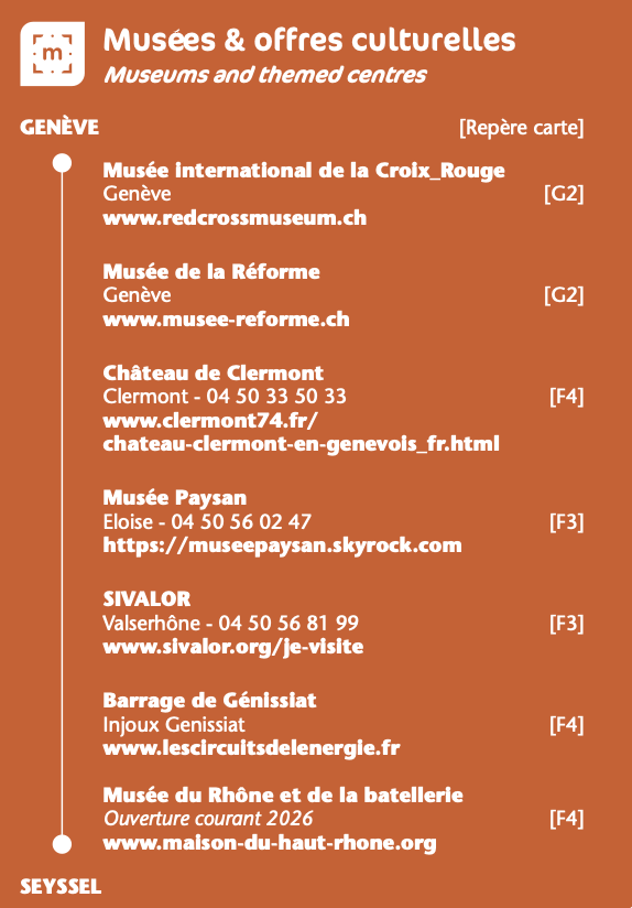 Encart "Musées & offres culturelles" de la carte tronçon nord