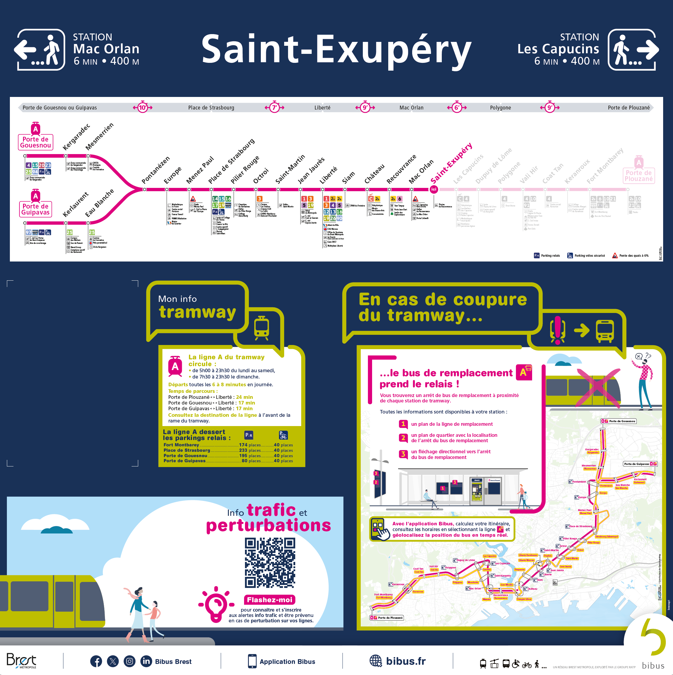 cadre-1-stations-tram-bibus-brest