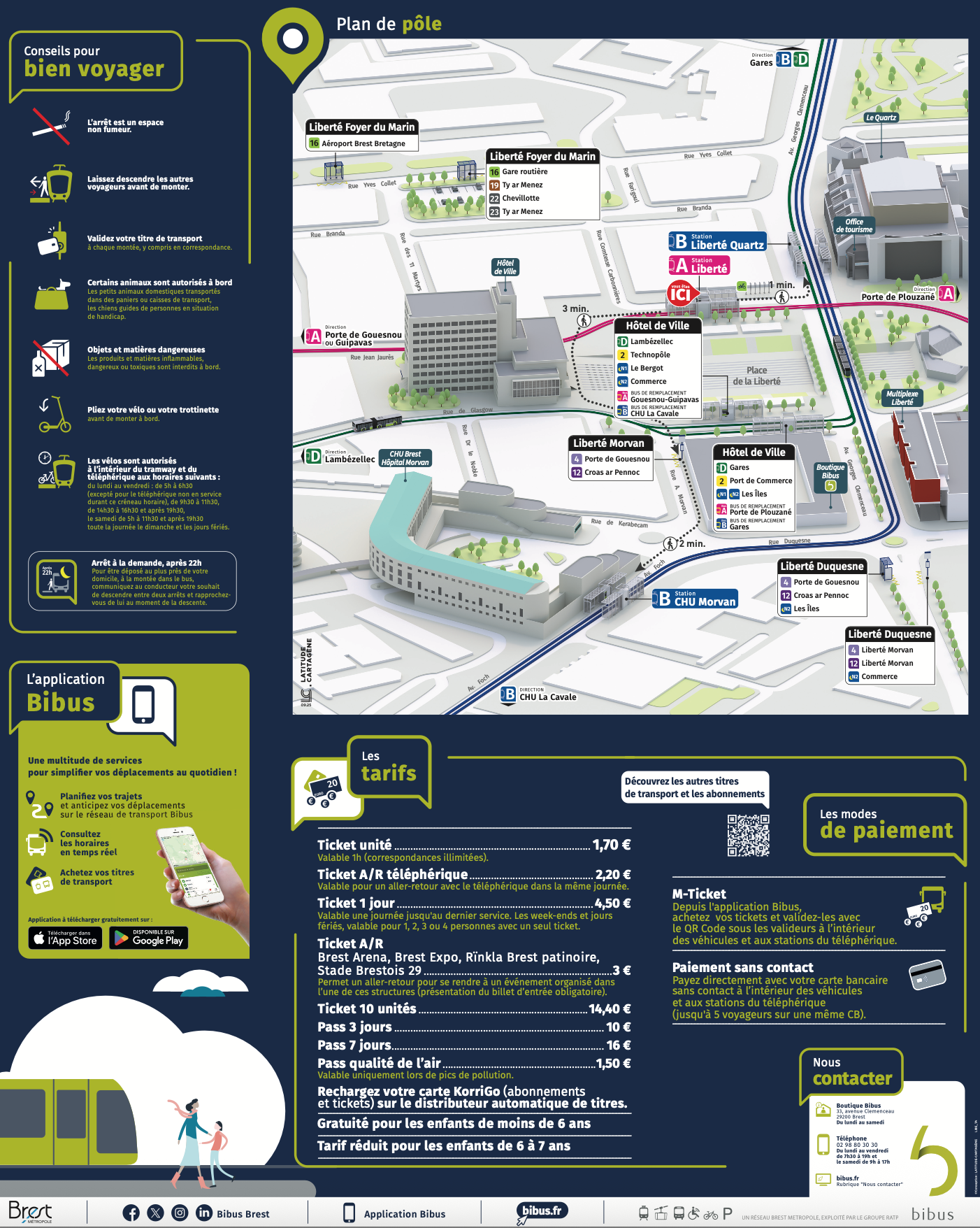 cadre3-station-tram-bibus-brest