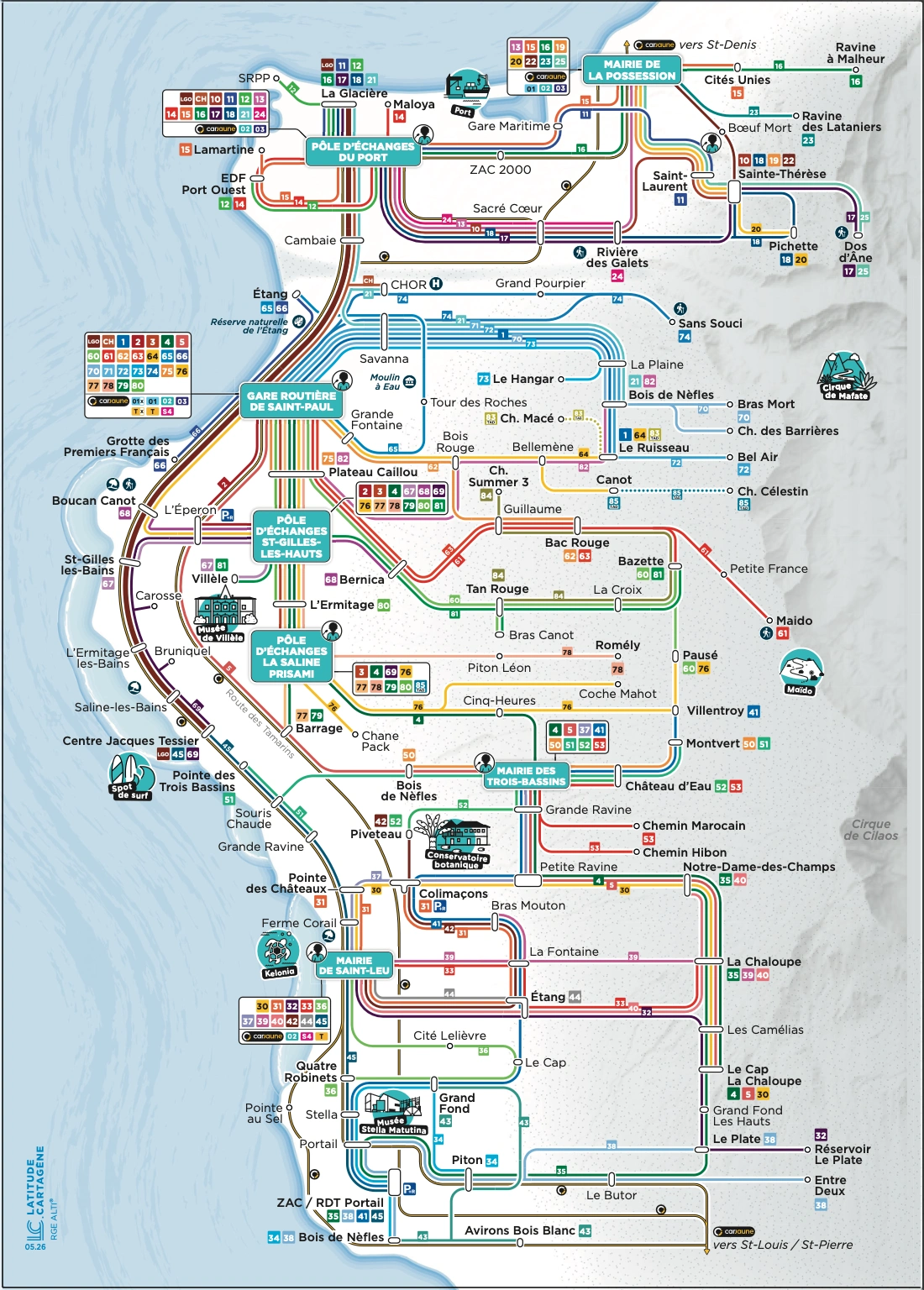 plan-potentiel-mobilite-karouest-la-reunion